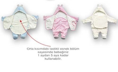 Sevi Bebe Ayaklı Kundak Battaniye Unisex Desenli