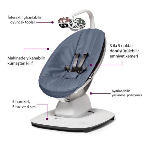 4Moms Mamaroo 5.0 Elektrikli Ana Kucağı - Slate Blue